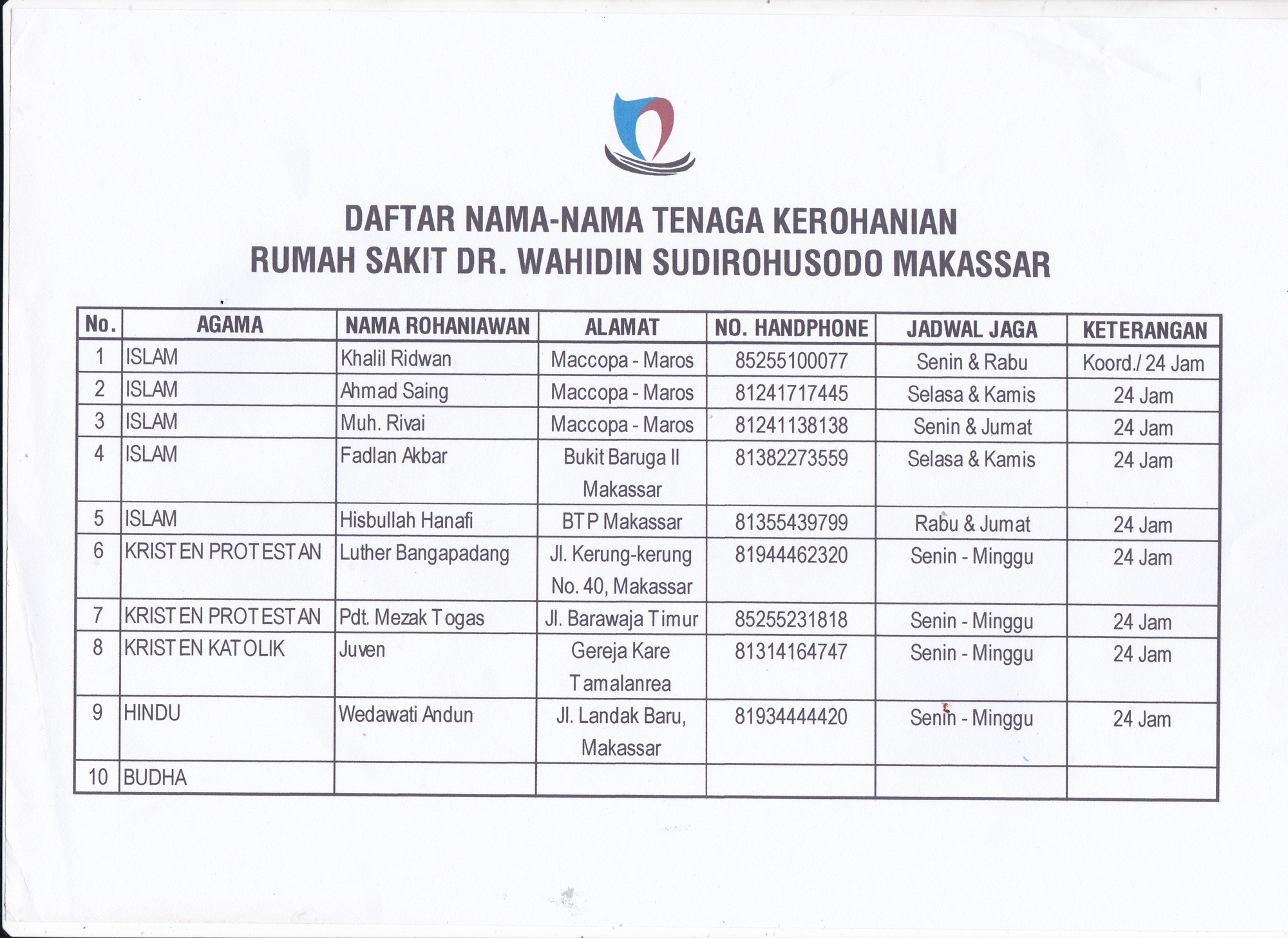 Contoh Surat Rujukan Rumah Sakit Download - Sekitar Rumah